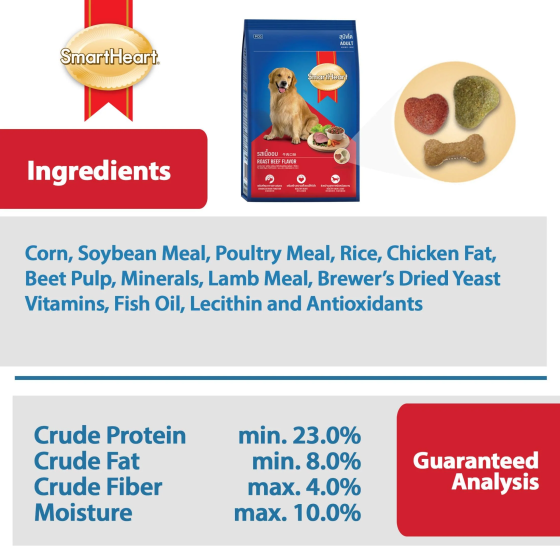 Hạt Cho Chó Trưởng Thành Smartheart Adult Vị Bò Nướng