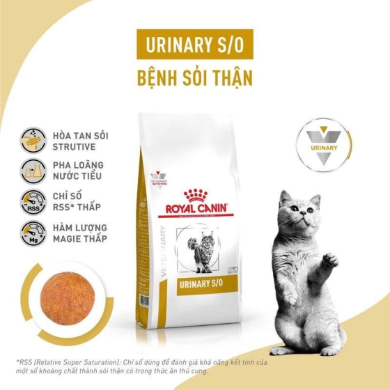 Thức Ăn Hạt Cho Mèo Sỏi Thận Royal Canin Urinary S/O