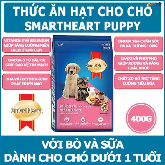 Hạt Cho Chó Con Smartheart Puppy Vị Bò & Sữa