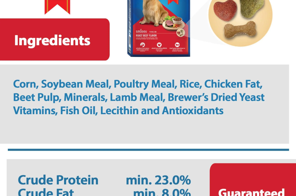 Hạt Cho Chó Trưởng Thành Smartheart Adult Vị Bò Nướng