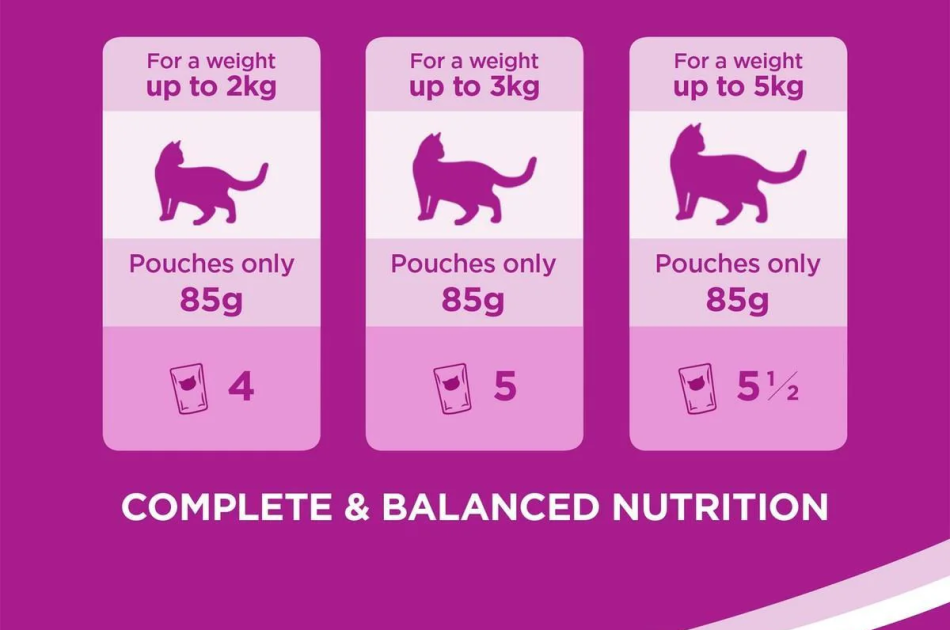 Hạt Whiskas Adult Cho Mèo Trưởng Thành